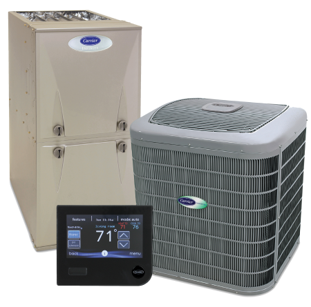 product furnace ac thermostat installation